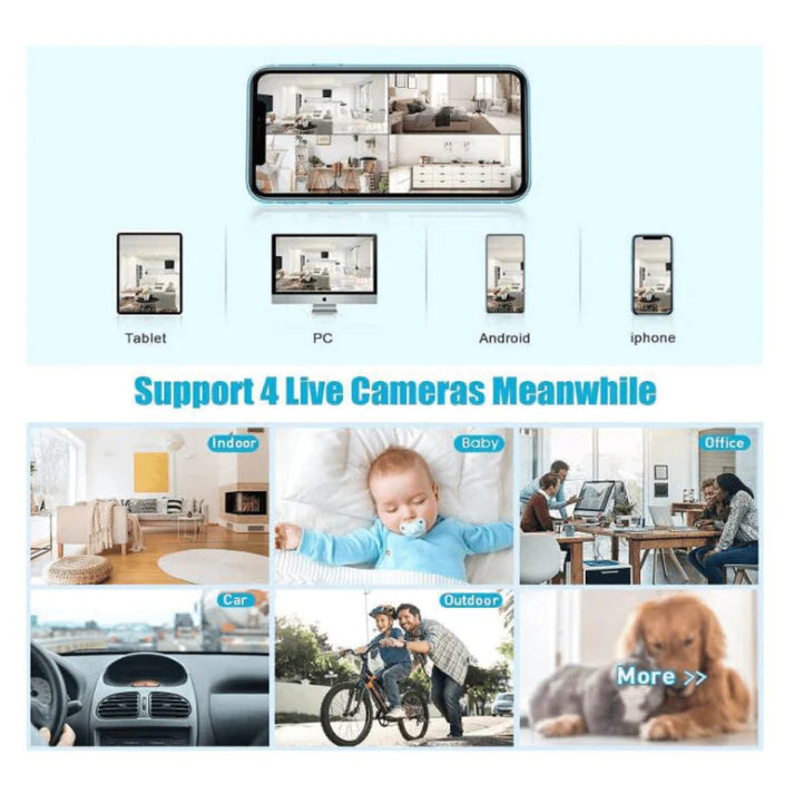 Mini WIFI Camera 1080 HD